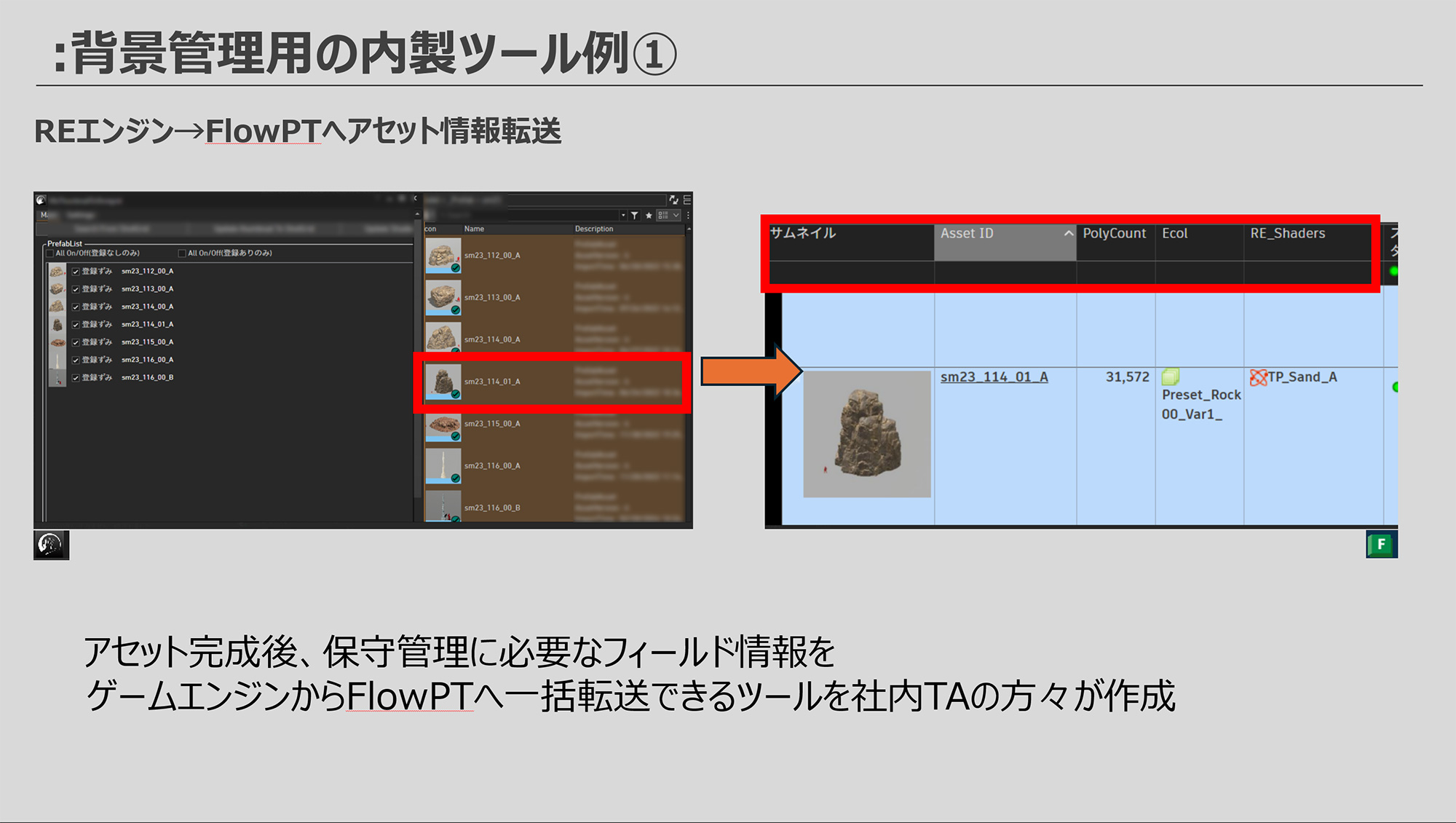 背景管理用の内製ツール例