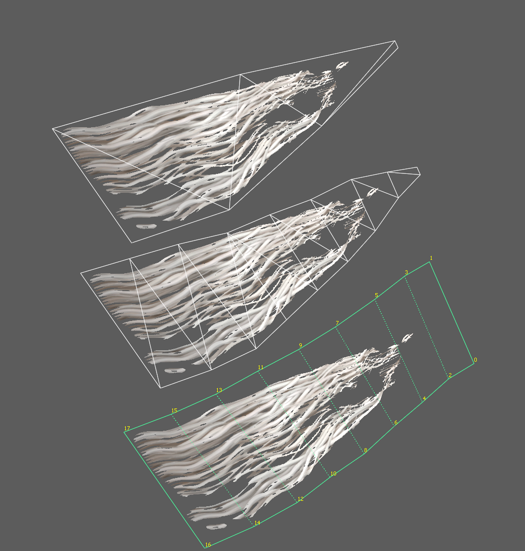 Houdini Engineによるプロシージャルワークフロー