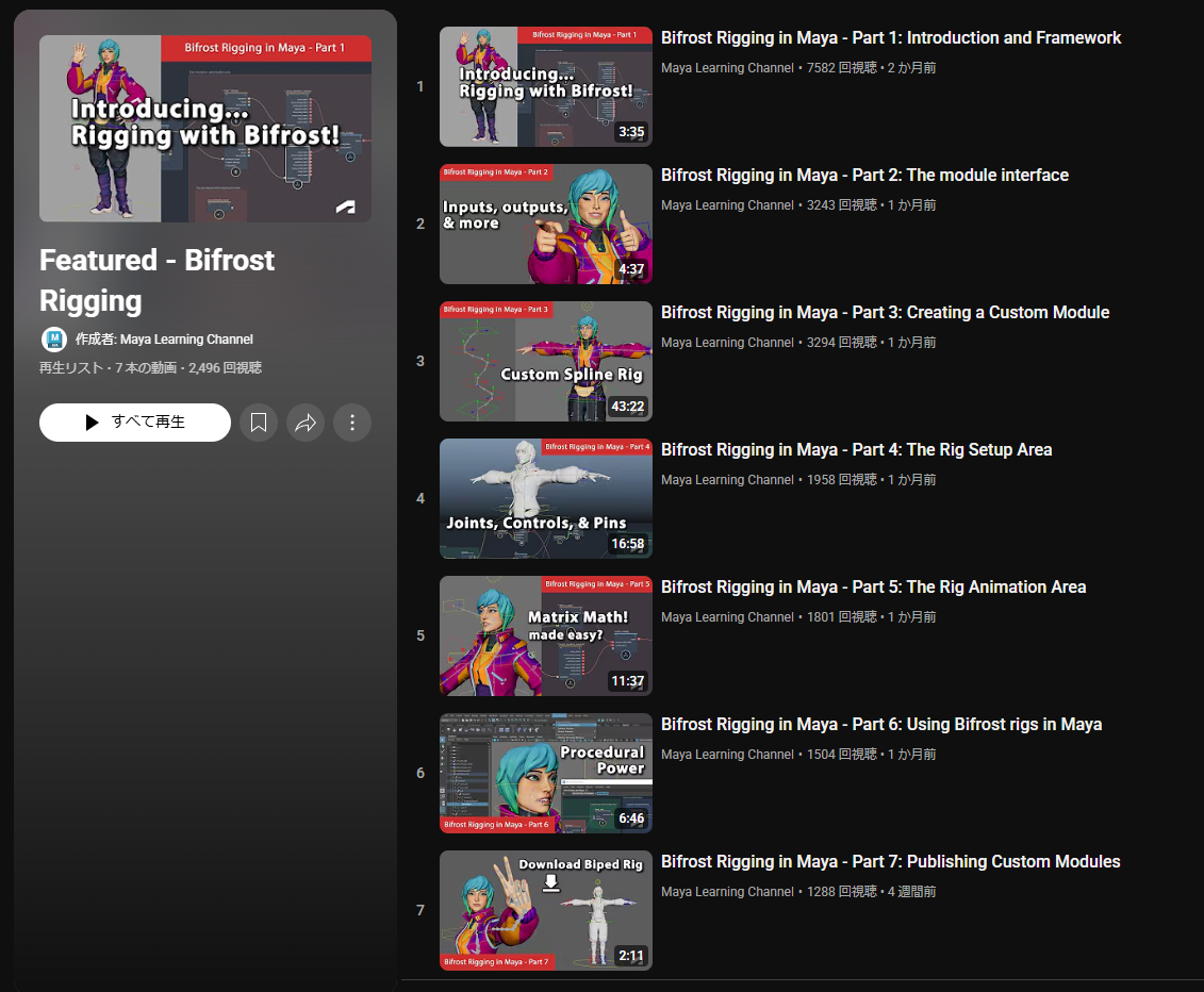 リギングモジュールフレームワークの概要