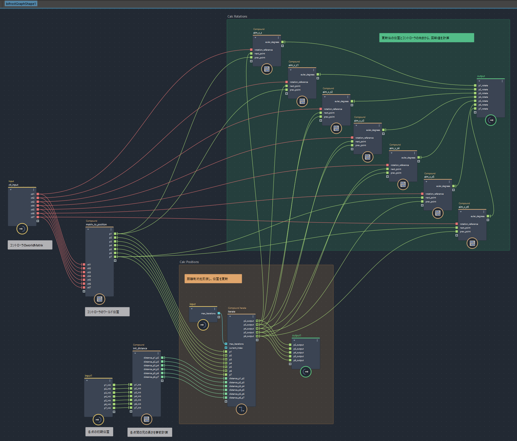 第1回の配布データのbifrostGraphShape