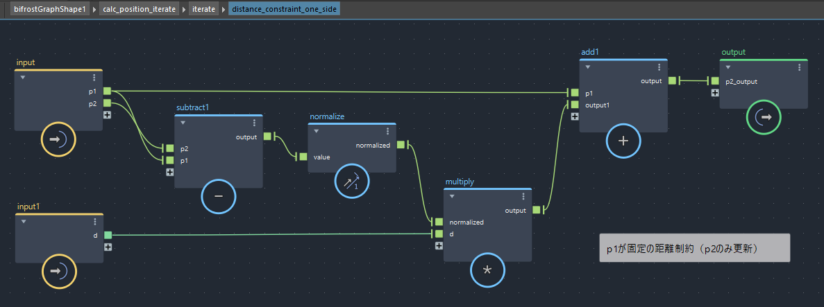 distance_constraint内のdistance_constraint_one_sideコンパウンド