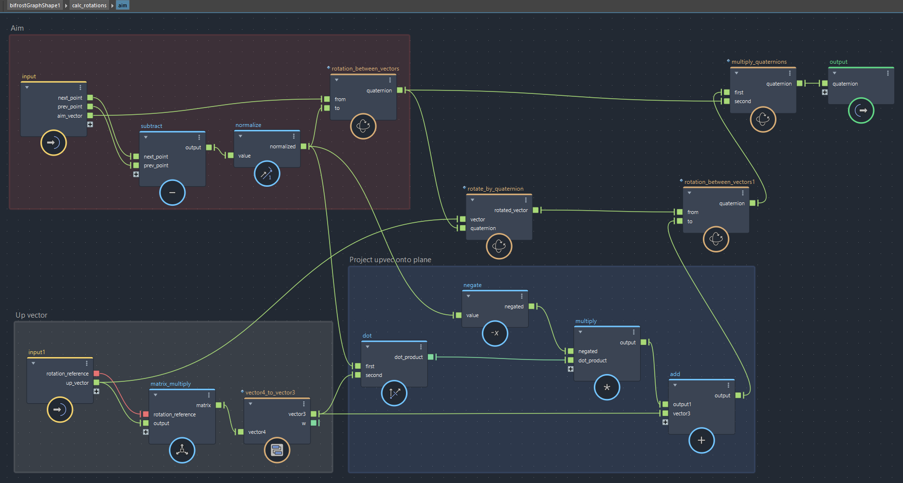 calc_rotations内のaimコンパウンド