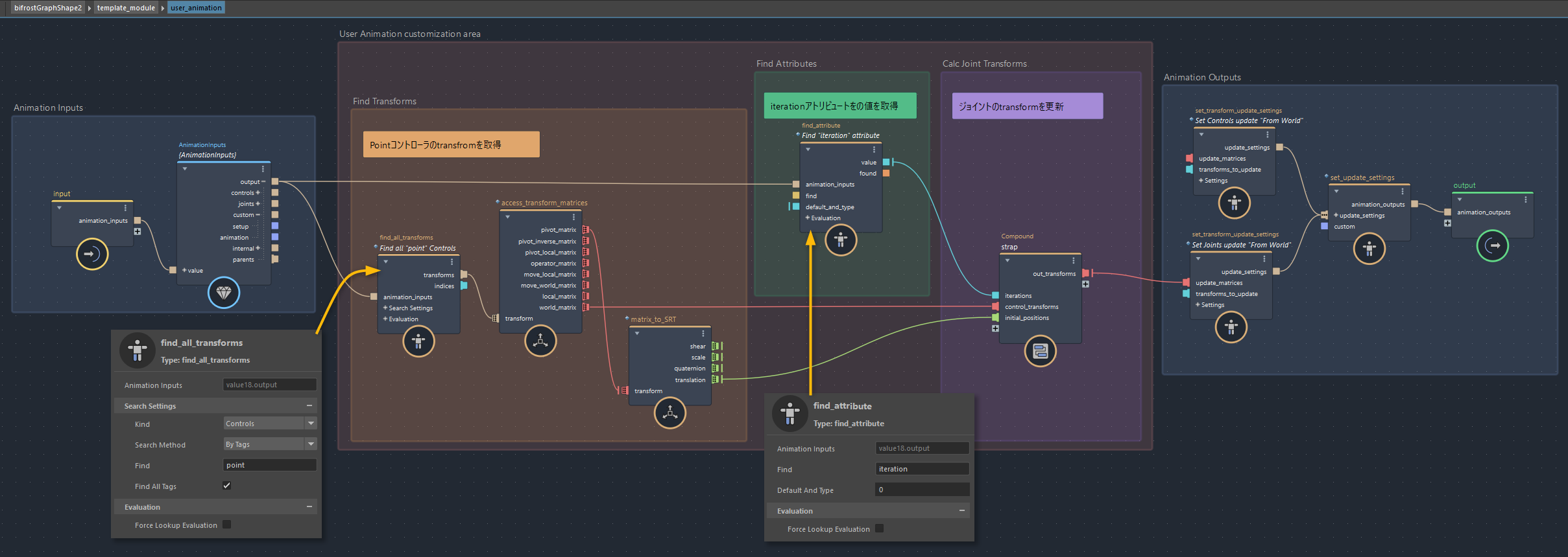 template_module内のuser_animationコンパウンド