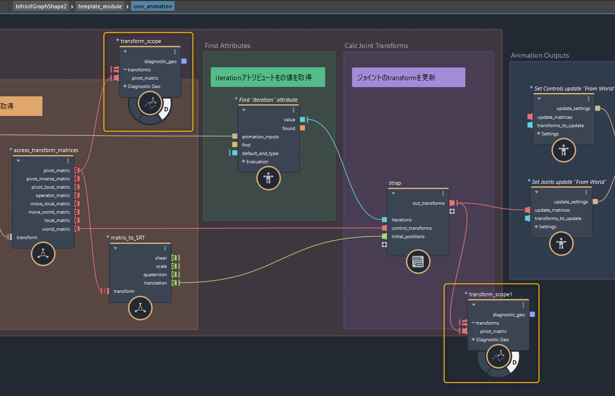 transform_scopeを追加したuser_animation