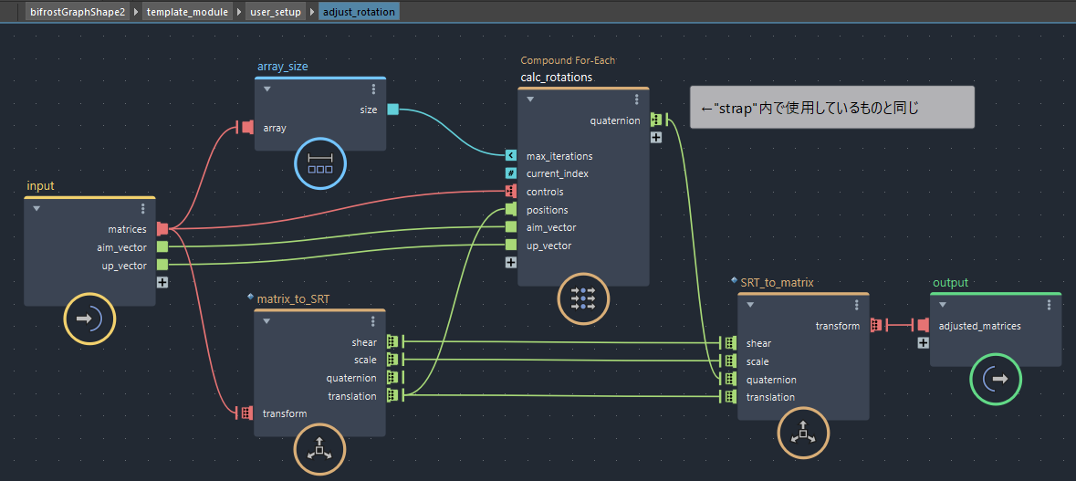 user_setup内のadjust_rotationコンパウンド
