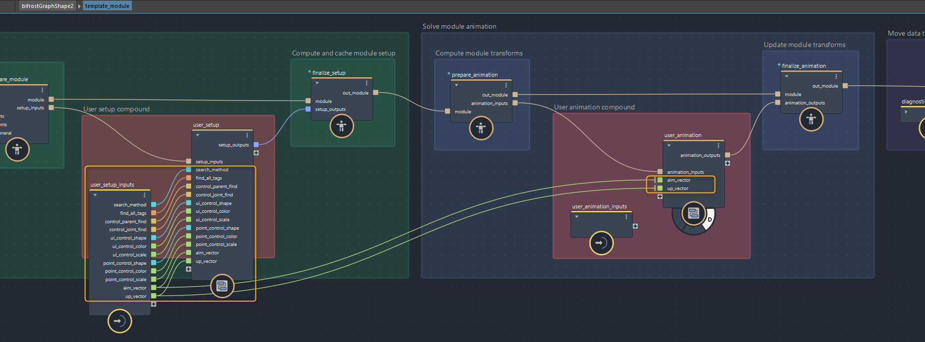 パブリッシュ前のtemplate_module
