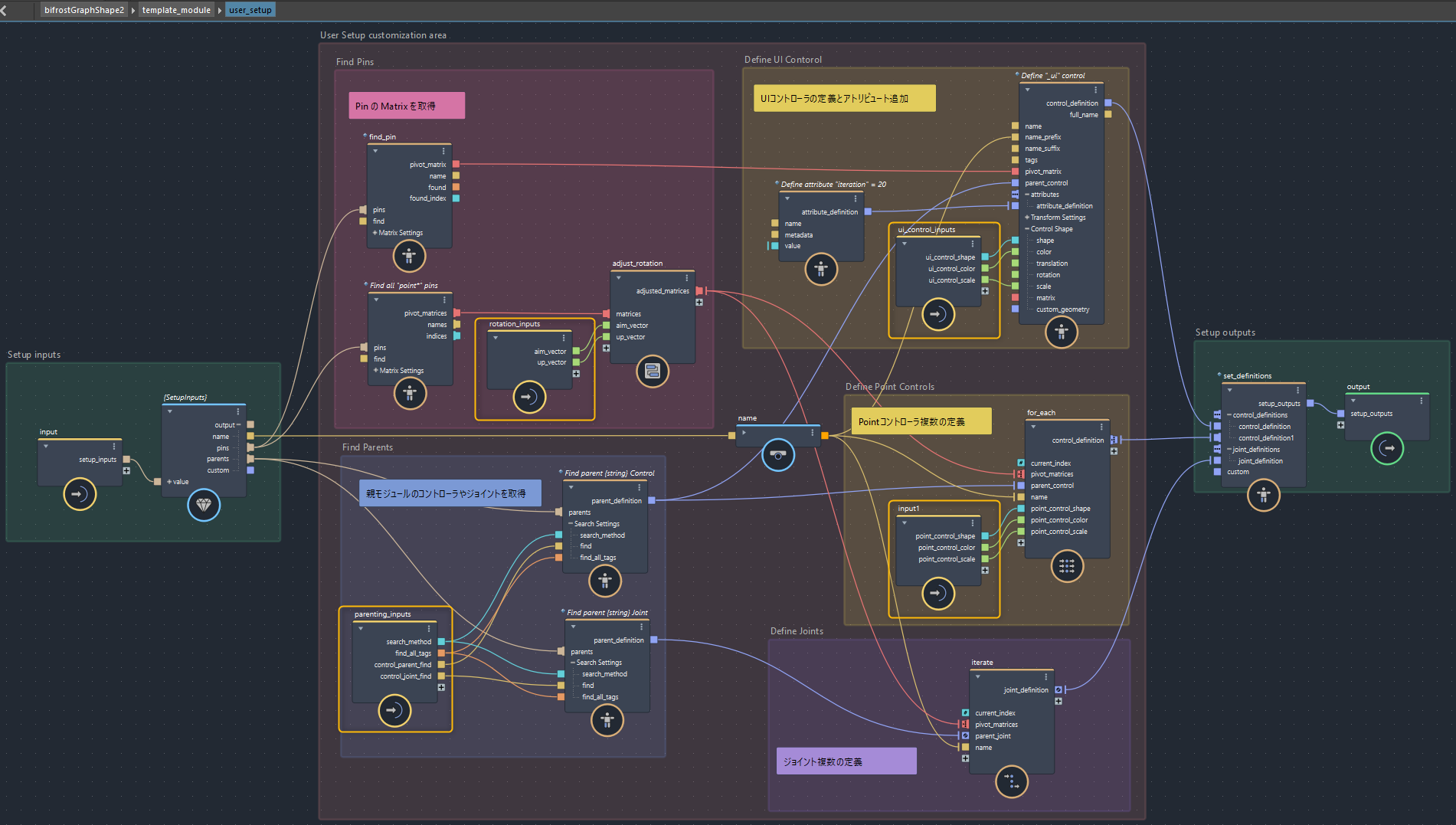 パブリッシュ前のuser_setup(黄色い枠線内が更新部分)