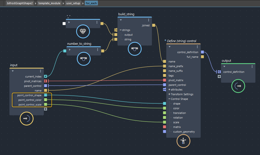 パブリッシュ前のfor_each(黄色い枠線内が更新部分)