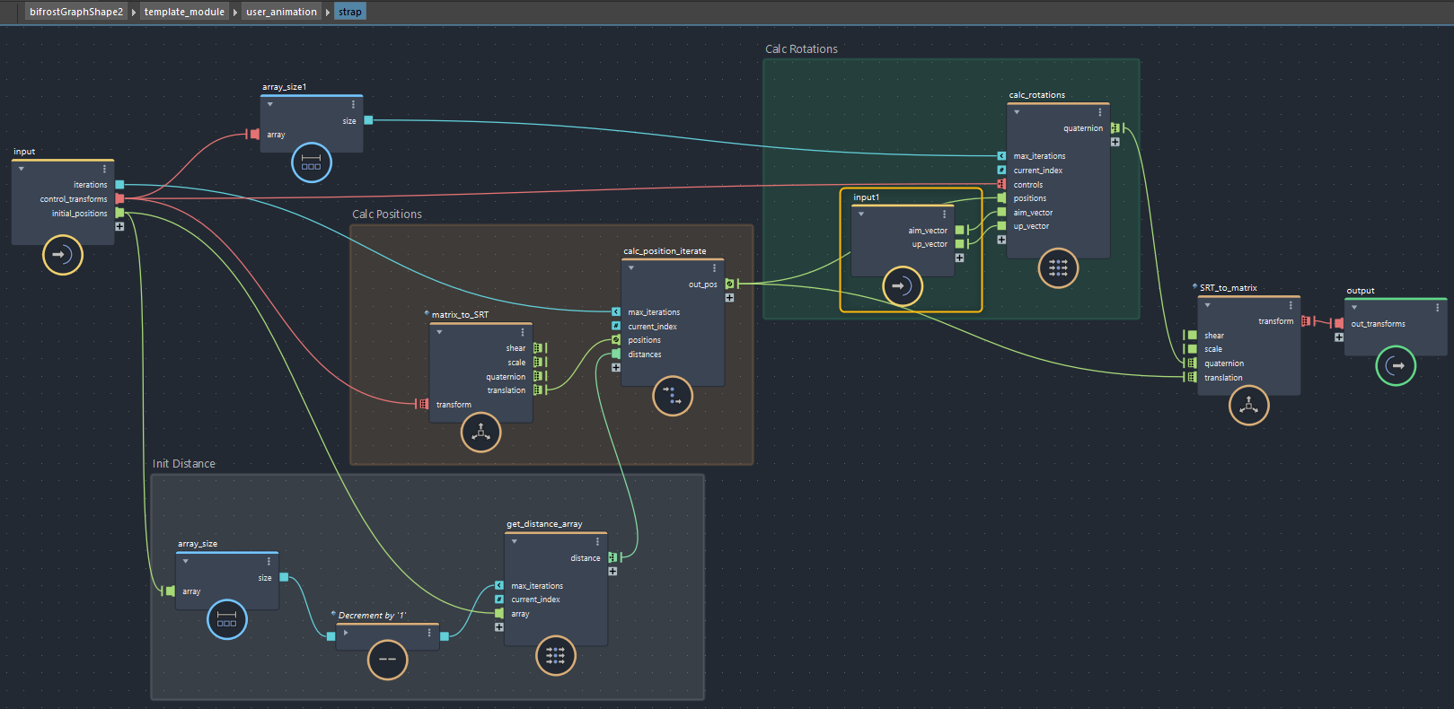 パブリッシュ前のstrapコンパウンド(黄色い枠線内が更新部分)