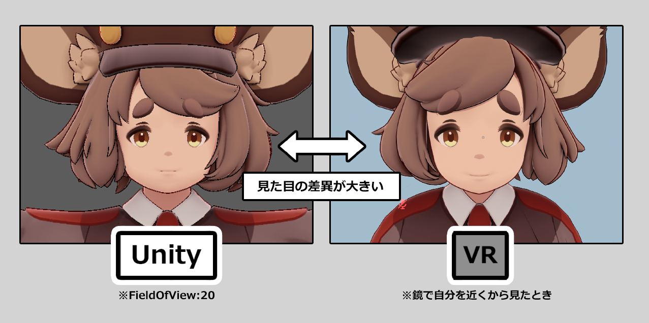 UnityとVRの見た目の差異