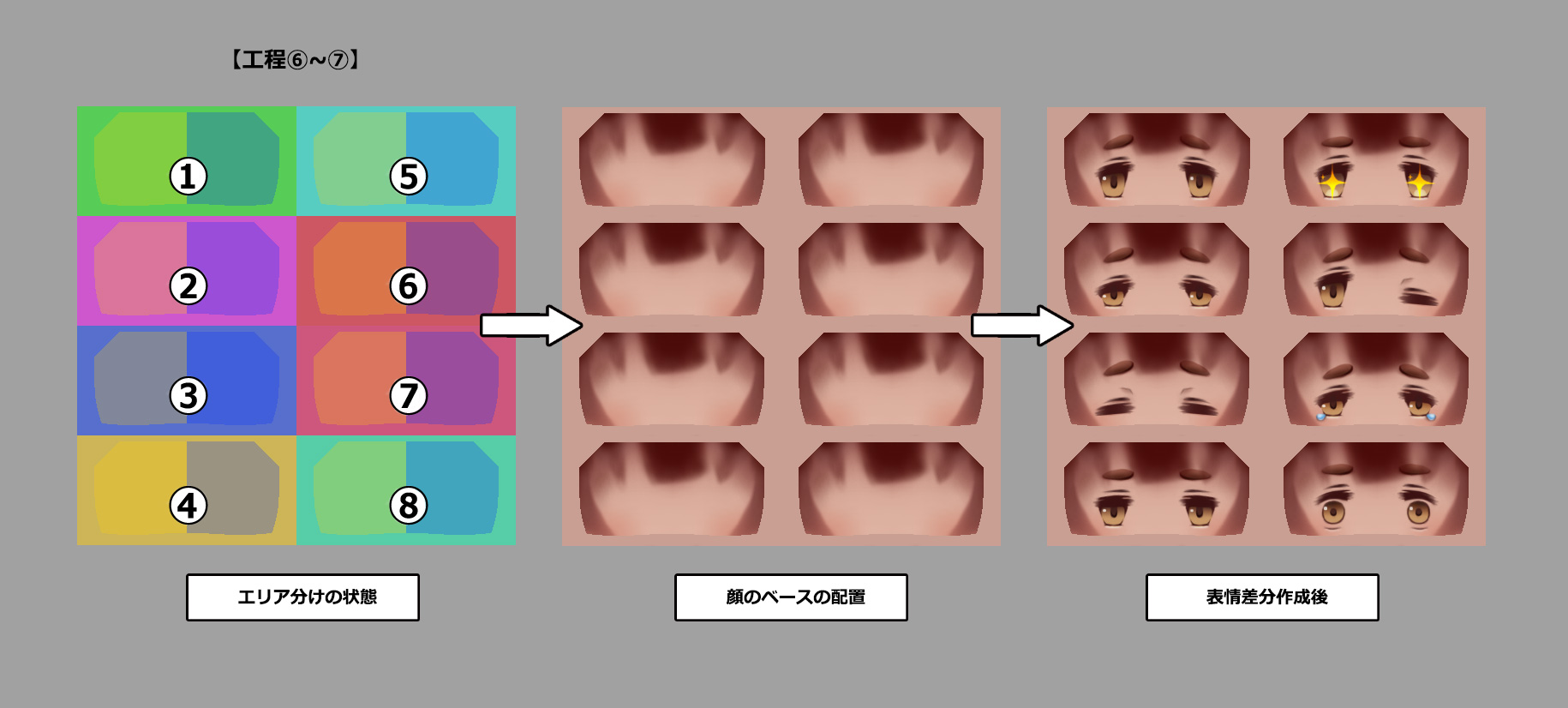 第6回 表情の作成 モデル作成の補足 Mayaで始めるゲーム用ローポリキャラモデル Area Japan