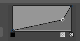 Magnitude Scale