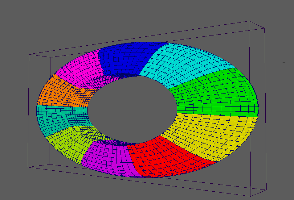 円形に配置して回転