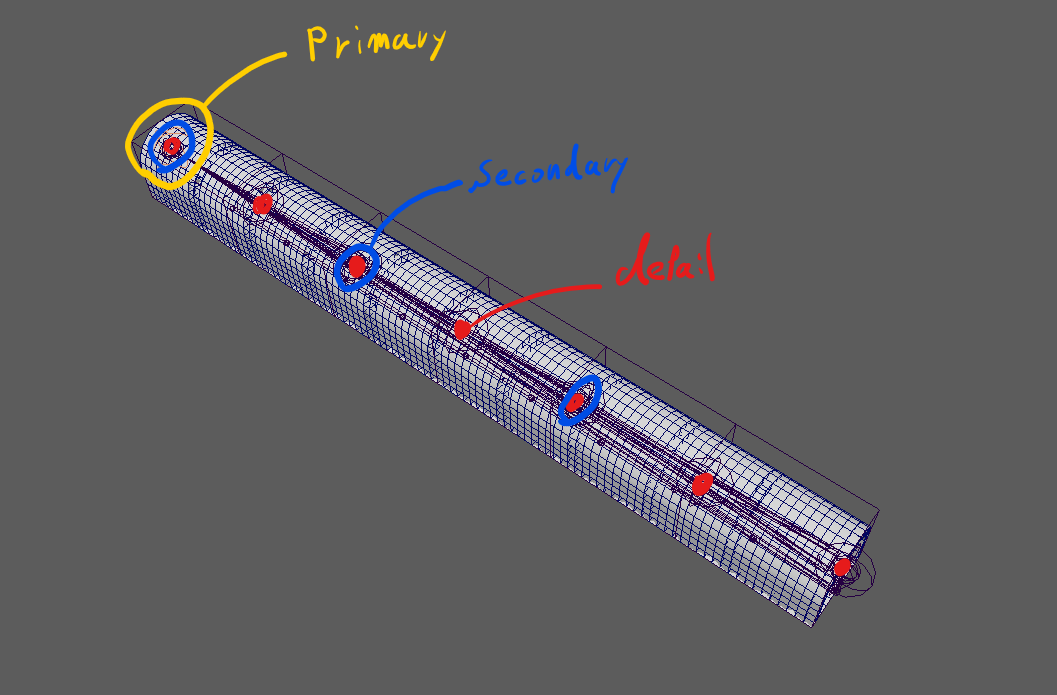 コントローラー試作