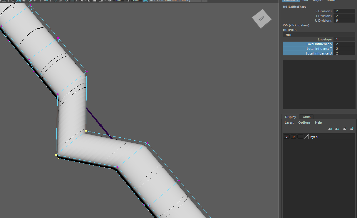 localInfluence 2,2,2