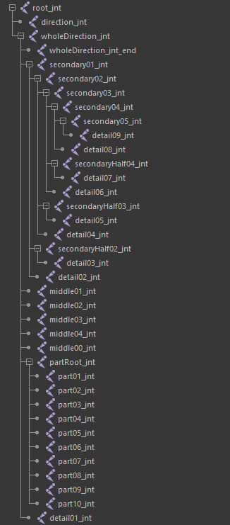 skeleton編集結果