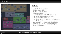 Bifrostでゲーム開発向けツールを作成 ウェビナー