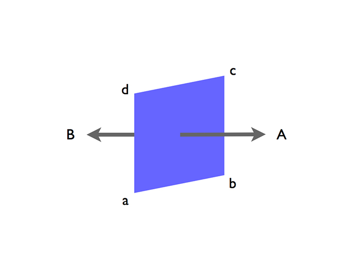 第33回 Computergraphics温故知新 冨田和弘が斬る 建築ビジュアライゼーション業界 Area Japan