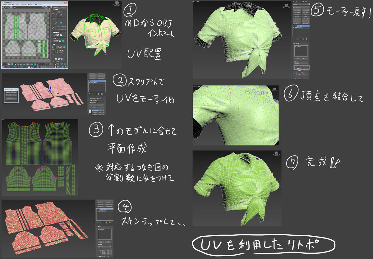 第2回 服と小物のモデリング 複数のツールを駆使して Characterarpeggio 3ds Max 17 キャラクター作成術 Area Japan