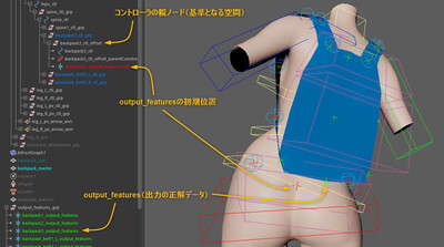 Bifrost for Maya Rigging Challenge～一歩先のリグ・アニメーションに挑戦～第7回：機械学習でリュックの連動リグ〜実践編〜