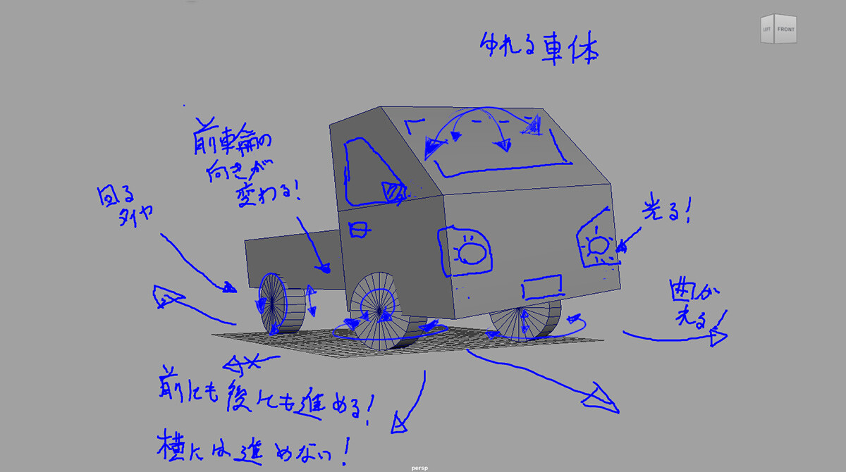 第7回：リグモジュールの開発とセットアップ その6〜⾃動⾞〜