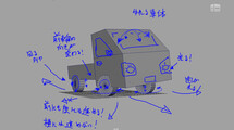 第7回：リグモジュールの開発とセットアップ その6〜⾃動⾞〜