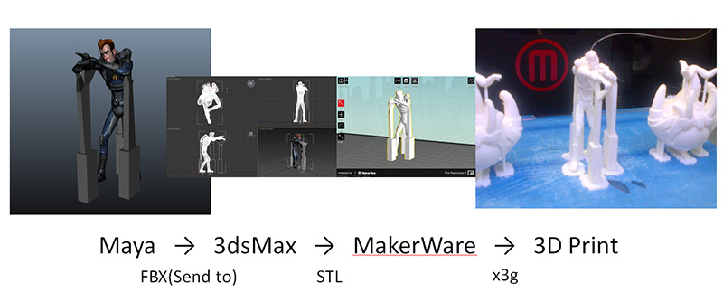 第47回 3dプリンタ用データの作り方 1 2 読んで触ってよくわかる