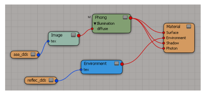 第6回 Softimage編 マテリアル情報の取得 プラグインを作ってみよう ゲーム開発のためのツール製作講座 Area Japan