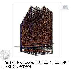 「Build Live London」で日本チームが提出した構造解析モデル