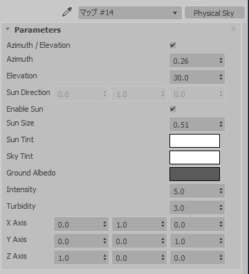 Parameters