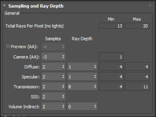 Smapling and Ray Depth