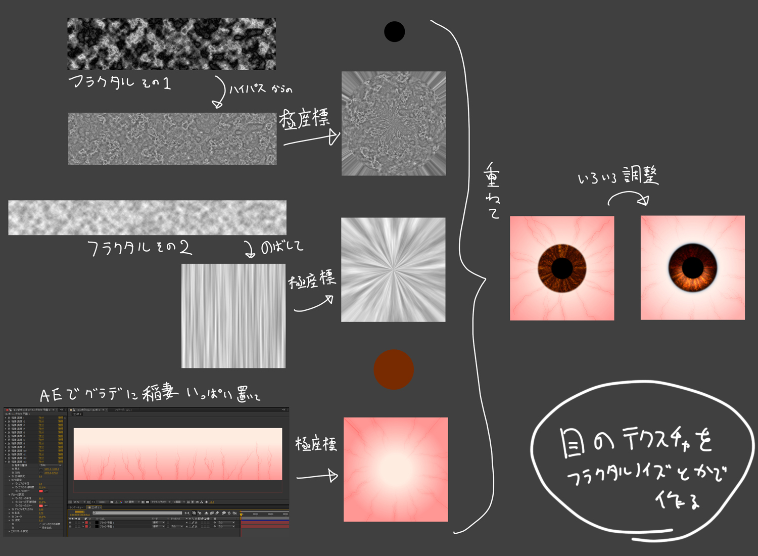 第1回 キャラクターモデリング まずは顔のモデルから Characterarpeggio 3ds Max 17 キャラクター作成術 Area Japan