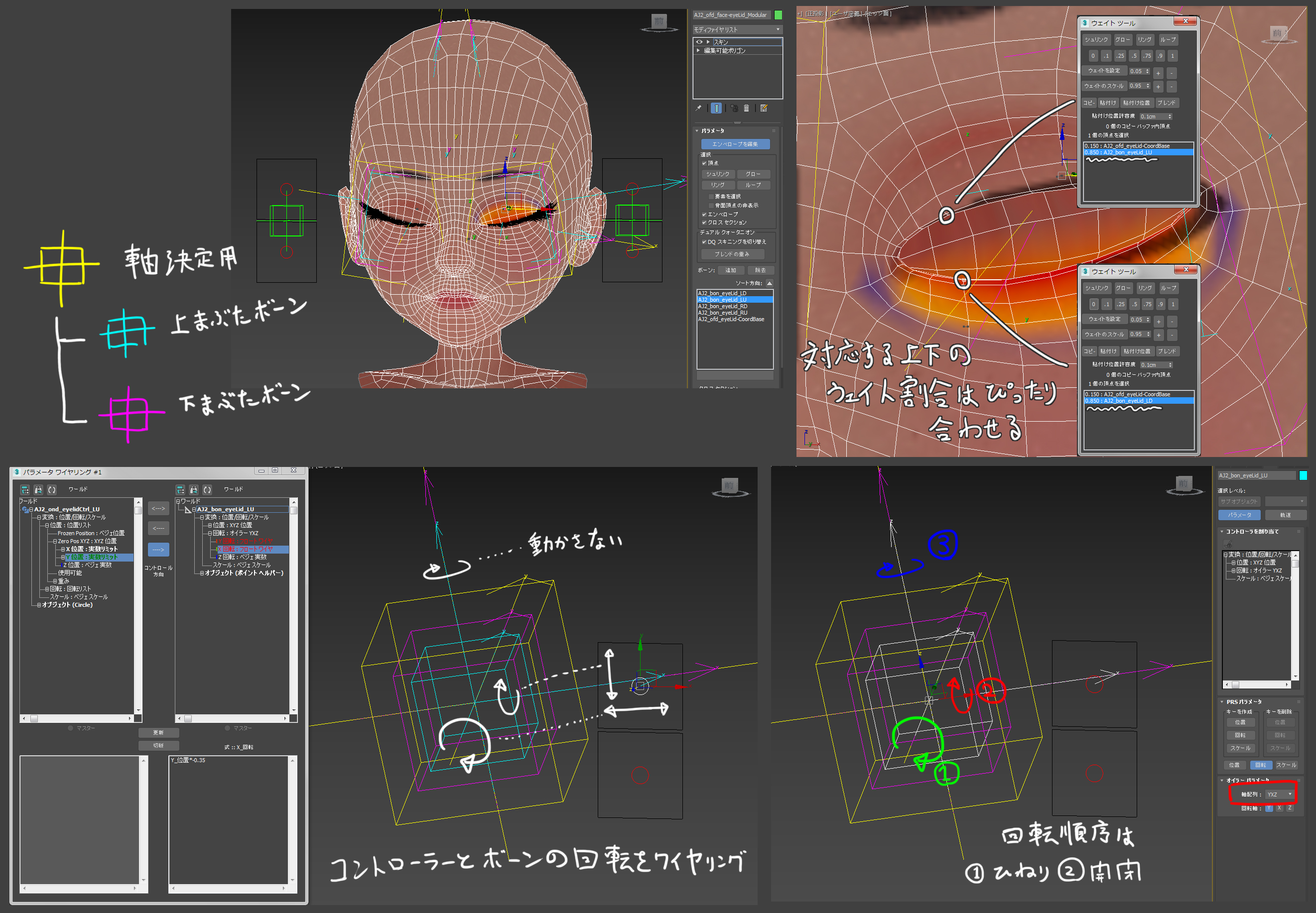 第7回 リギングその フェイシャルリグとメカリグ Characterarpeggio 3ds Max 17 キャラクター作成術 Area Japan