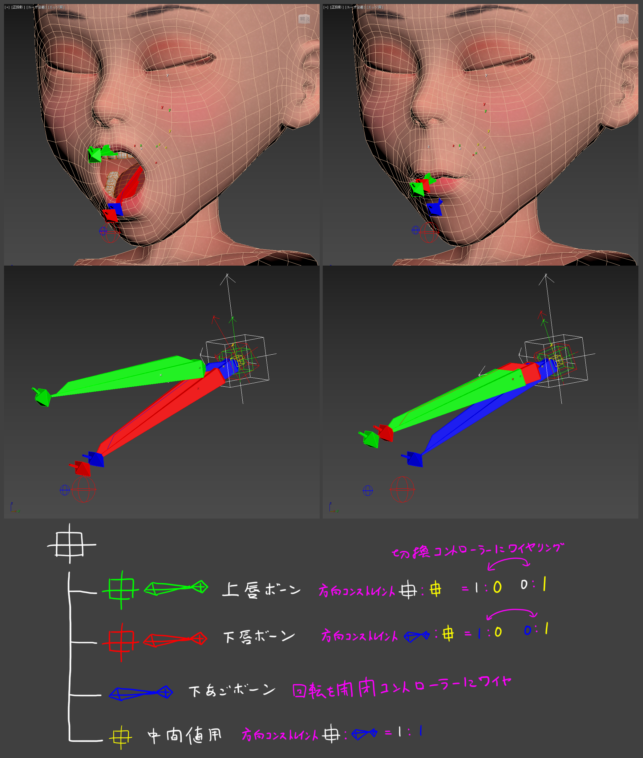 第7回 リギングその フェイシャルリグとメカリグ Characterarpeggio 3ds Max 17 キャラクター作成術 Area Japan