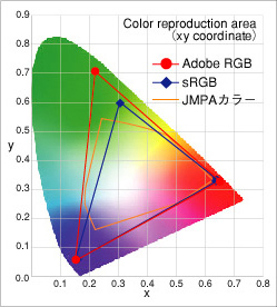 linearworkflow_4_01.jpeg