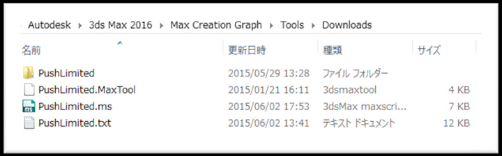Max Creation Graph
