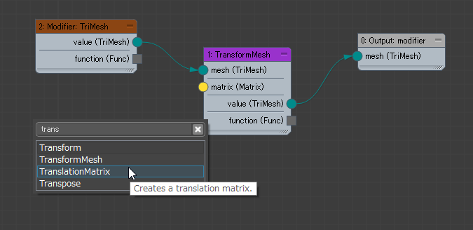 Max Creation Graph