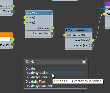 Max Creation Graph