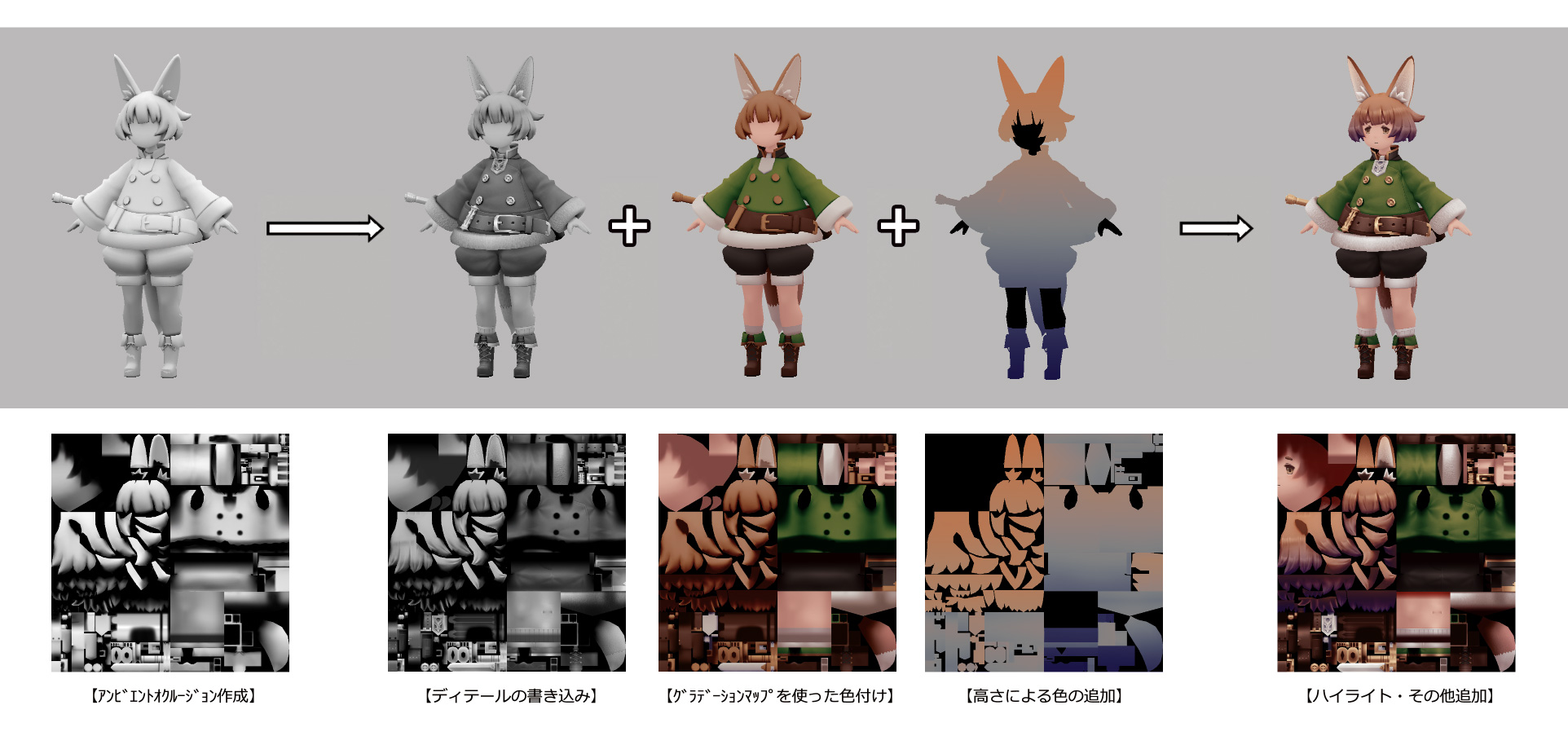 第5回 テクスチャの作成 Mayaで始めるゲーム用ローポリキャラモデル Area Japan