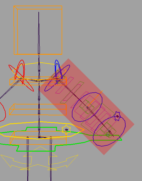 ローカル計算例。赤の部位に複雑なギミックを入れる場合、その範囲内で計算を完結させることができれば、背骨や腰などを動かした時に腕のギミック分計算が省かれて高速になる・・・はずだった。