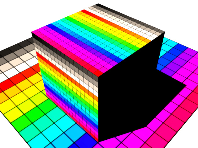 rayのマテリアル