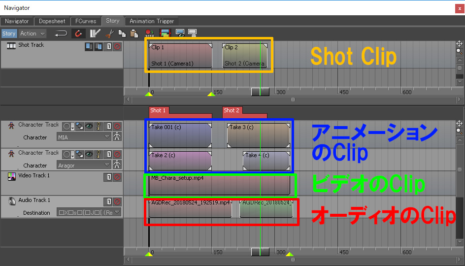 第4回 シーンを制作 その1 Storyの使い方編 Motionbuilderでカットシーン制作 Area Japan