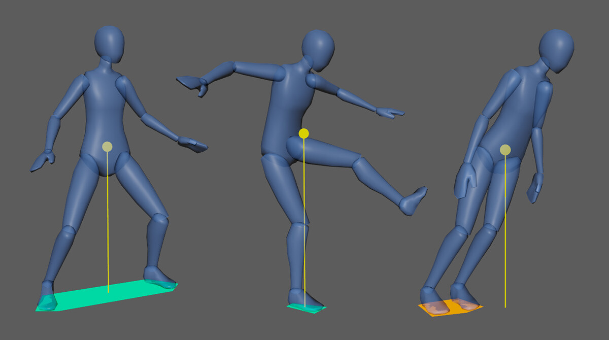 第10回：重心の可視化を行うサポートユニット | Bifrost for Maya