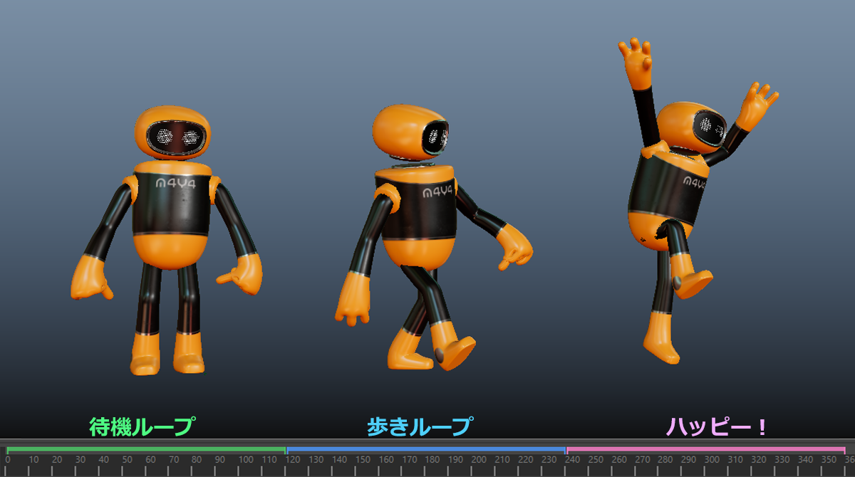 第95回：Time Slider Bookmarkをスクリプトで操作してみよう！その2