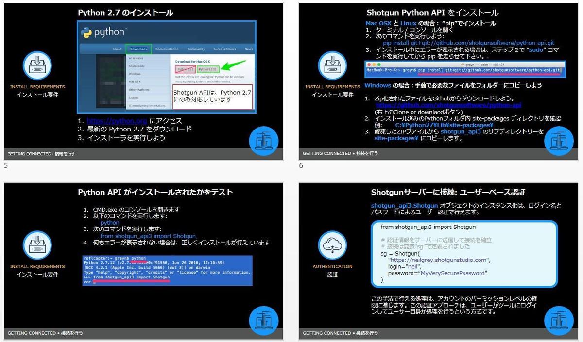 はじめてのShotgun入門、 API 基礎トレーニングの資料を公開 | Flow Production Tracking（旧ShotGrid ...